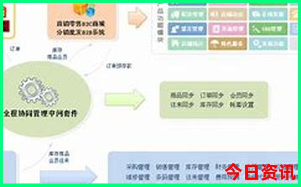 精华布衣图库天中图库