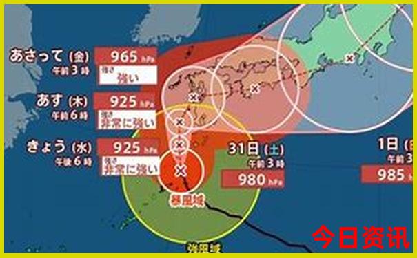 冰岛十大必去景点